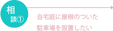 自宅庭に屋根のついた駐車場を設置したい